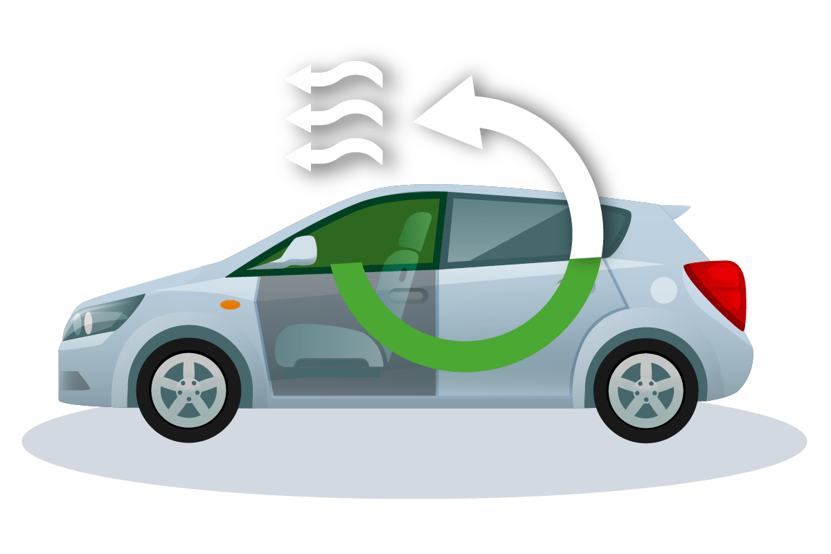 Skoda Service Standheizung